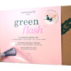 manucurist kit